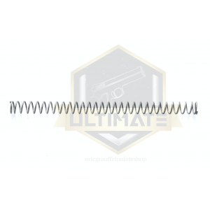 Ultimate Recoil Spring