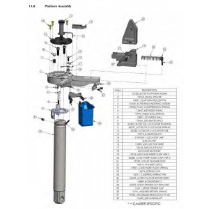 XL 750 Ring Indexer Assembly