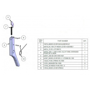 1050 - 1100 Indexer Spring