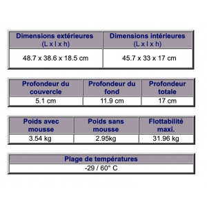 VALISE PELI STORM IM2400 NOIRE