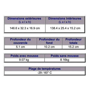 VALISE PELI STORM IM3410 NOIRE AVEC BLOC DE MOUSSE