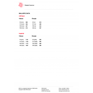 Geco FMJ calibre 9x19 mm 124grs boîte de 50