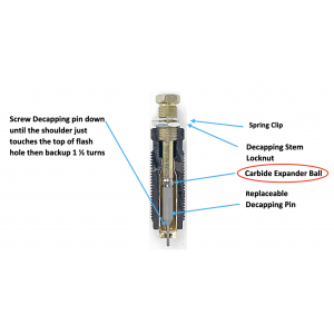 Carbide Expander Ball 223