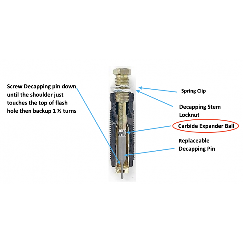 Carbide Expander Ball 223